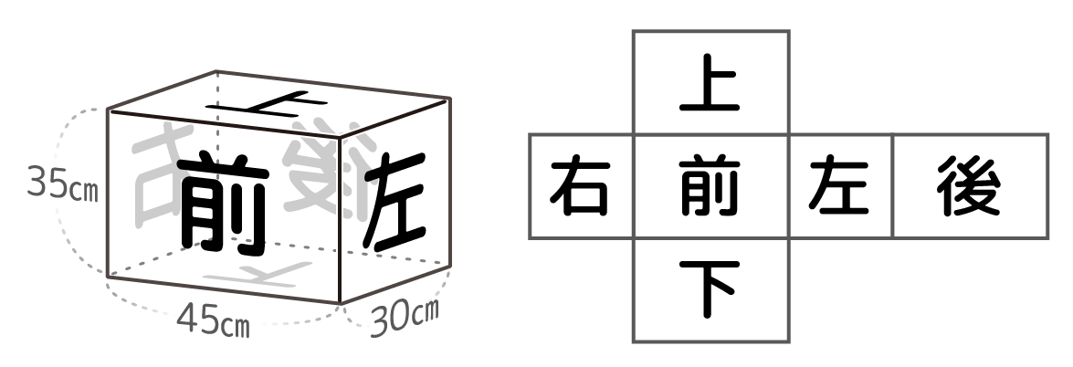 中学受験 直方体 立方体のまとめ 立体図形 そうちゃ式 受験算数 2号館 図形 速さ