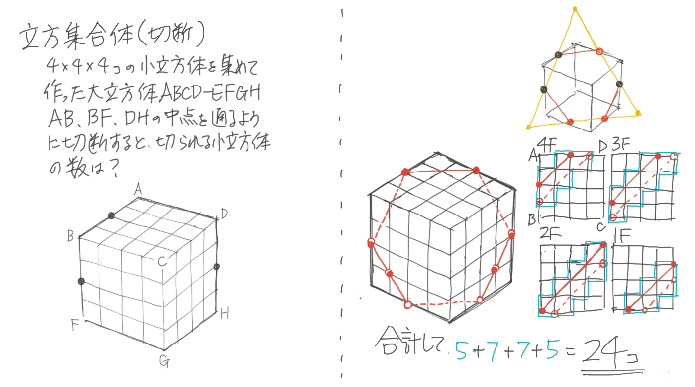 中学受験 立方体と直方体の展開図や体積表面積の求め方 公式 そうちゃ式 受験算数 2号館 図形 速さ