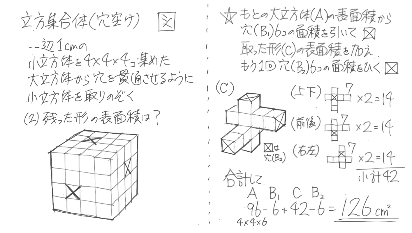 中学受験 立方体と直方体の展開図や体積表面積の求め方 公式 そうちゃ式 受験算数 2号館 図形 速さ