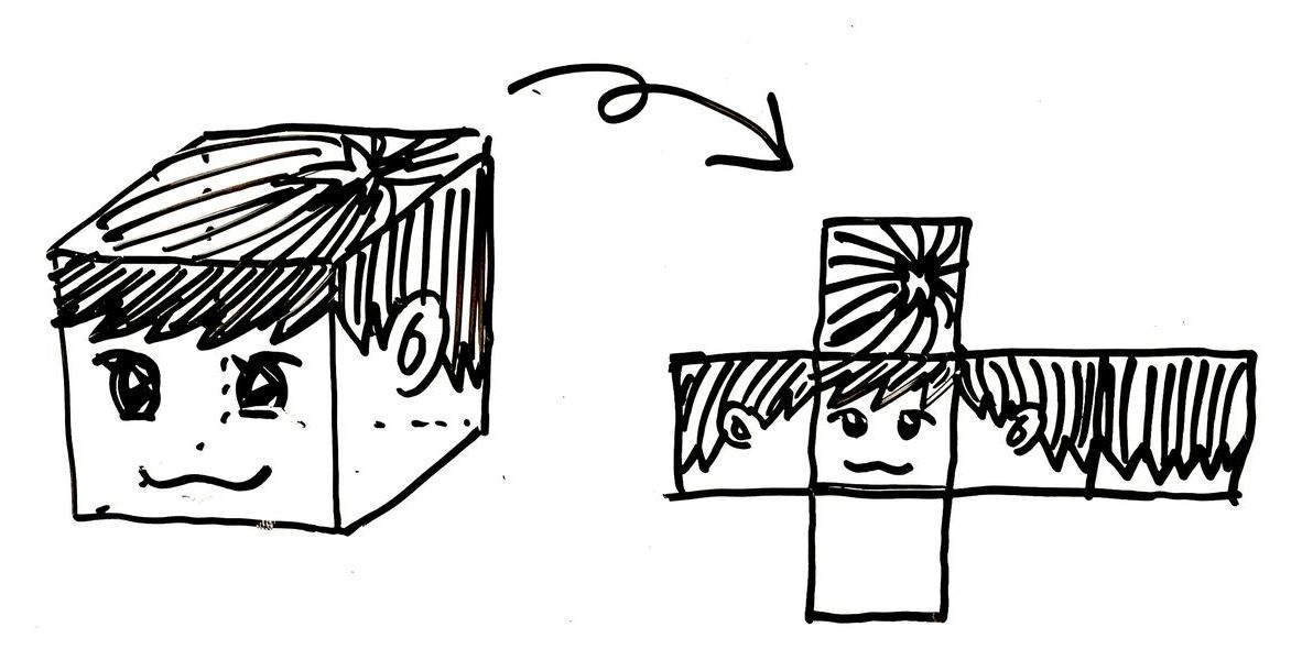 中学受験 直方体 立方体のまとめ 立体図形 そうちゃ式 受験算数 2号館 図形 速さ