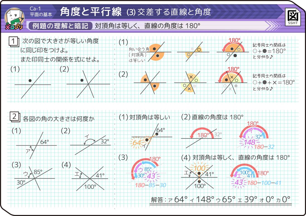 角度 の 求め 方 小学生 4 年生