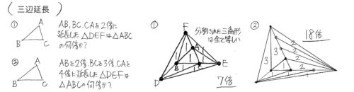 中学受験 三角形の底辺比と面積比の問題 等面積 そうちゃ式 受験算数 2号館 図形 速さ