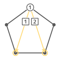 作成中 中学受験 多角形のまとめ 六角形 星型 そうちゃ式 受験算数 2号館 図形 速さ