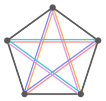作成中 中学受験 多角形のまとめ 六角形 星型 そうちゃ式 受験算数 2号館 図形 速さ